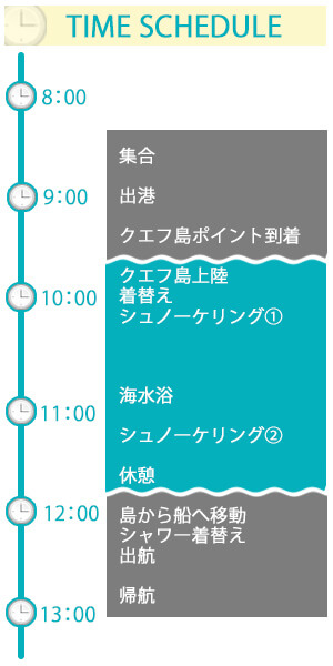 happyisland